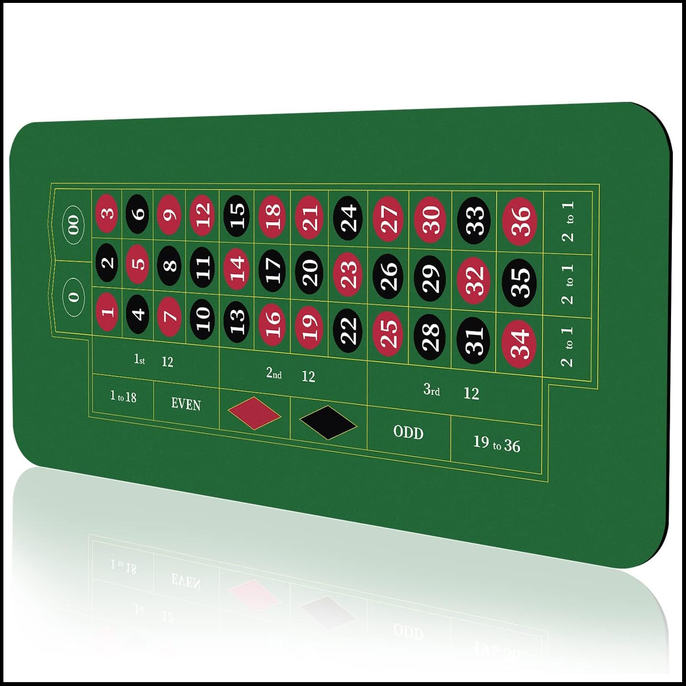 Graded Card Display - 120x60 cm yeşil rulet kauçuk oyun