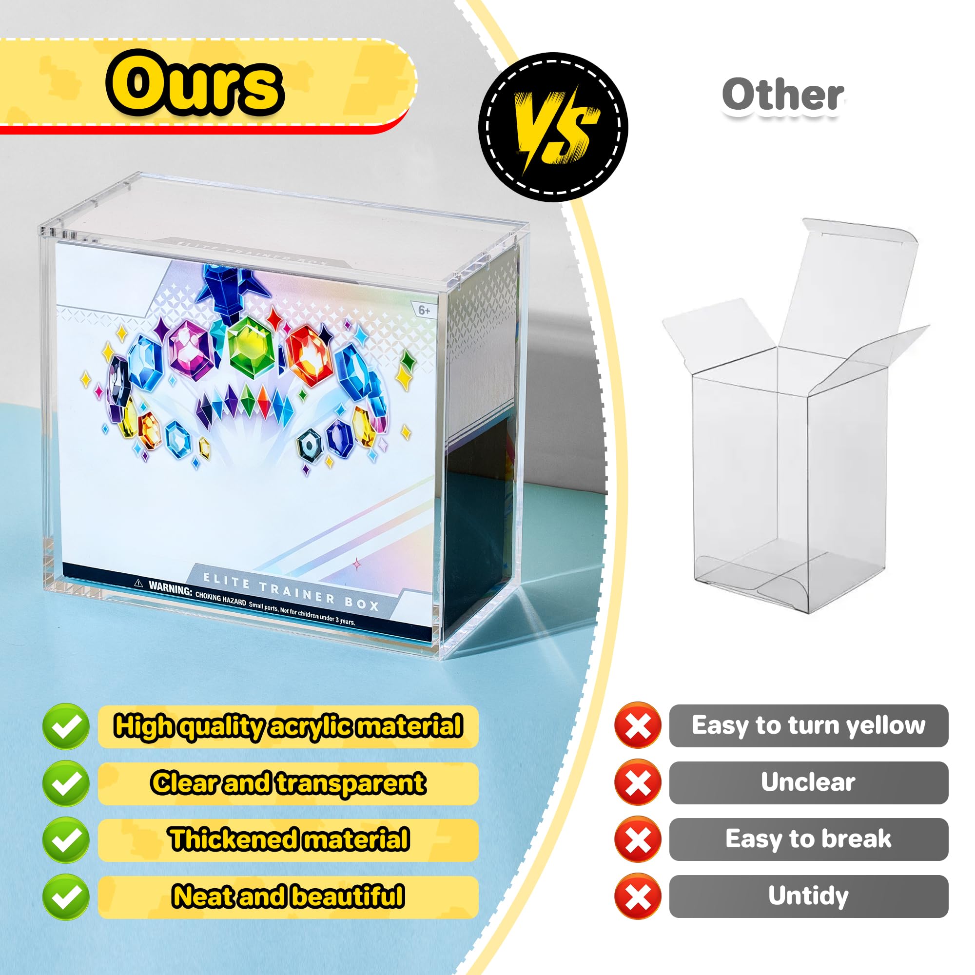 %99 UV Korumalı Manyetik Moder - Display Case Acrylic incelemesi ve fiyatı