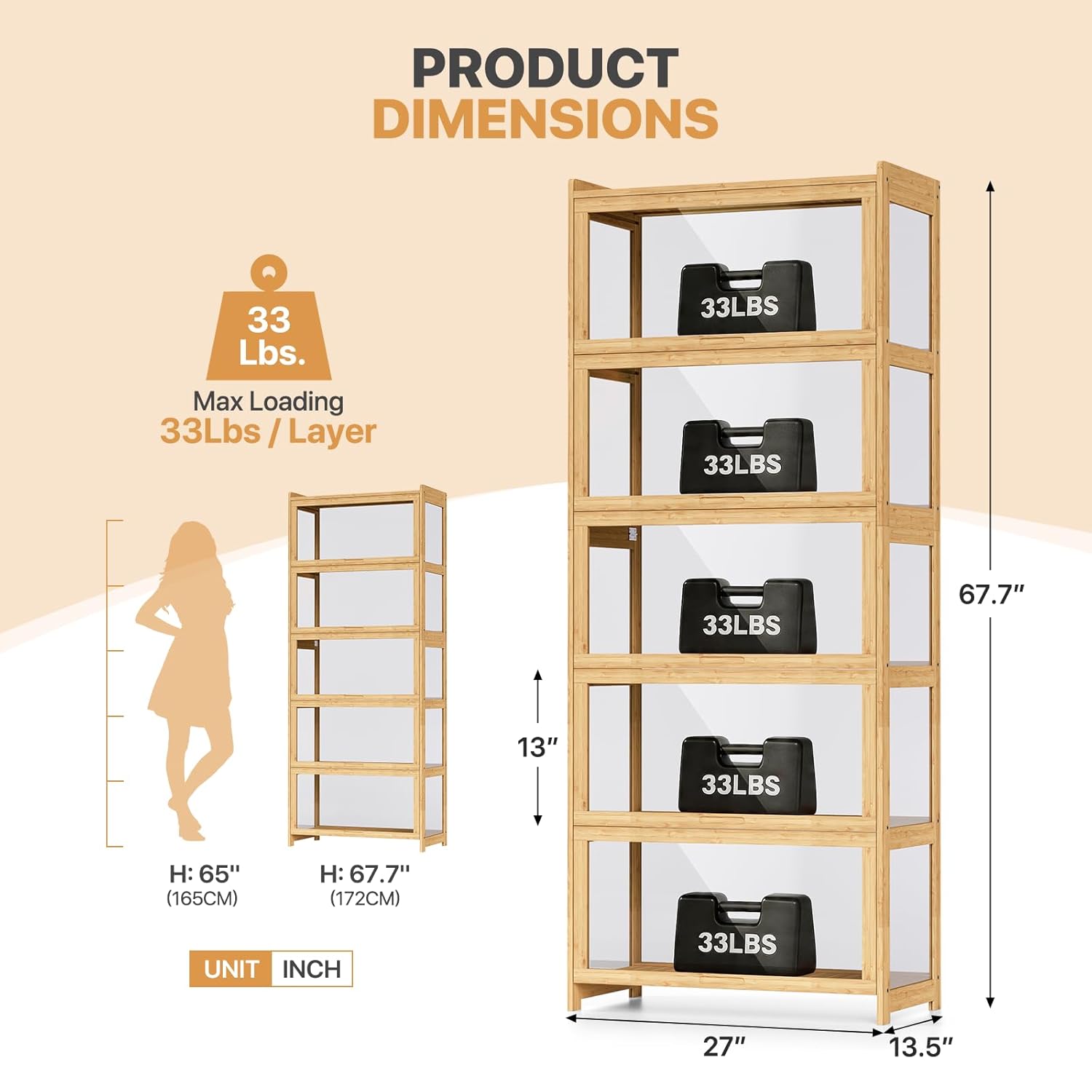 Akrilik Kapılı Vitrin, 5 Katlı - Display Case Acrylic incelemesi ve fiyatı