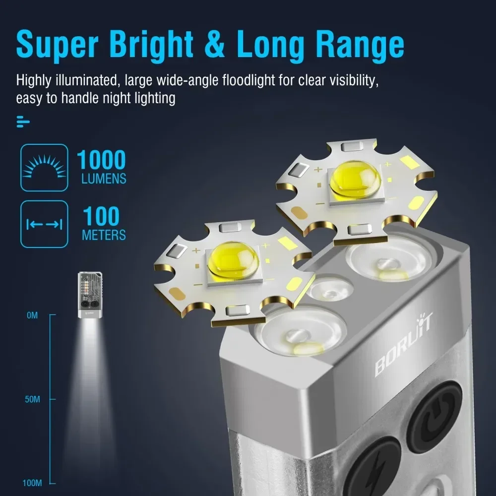BORUiT V10 Anahtarlık UV LED E - Fidget Cube Original incelemesi ve fiyatı