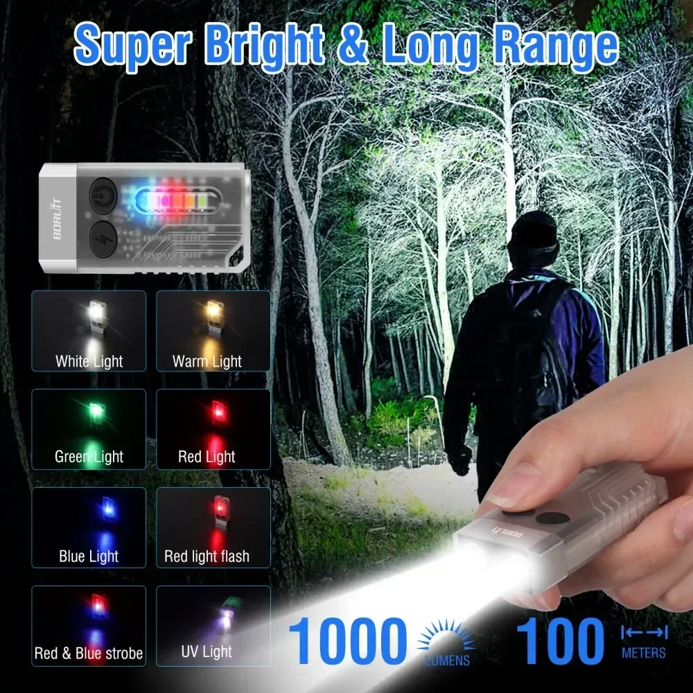 BORUiT V10 Anahtarlık UV LED E - Fidget Cube Original incelemesi ve fiyatı