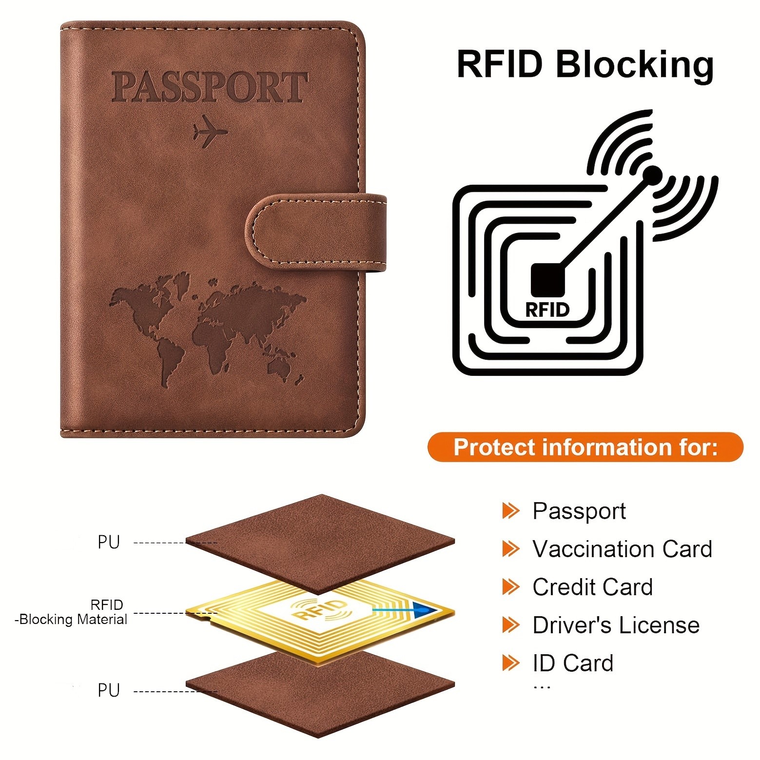 Pasaportluk, Kredi Kartı Yuvas - Card Top Loader incelemesi ve fiyatı