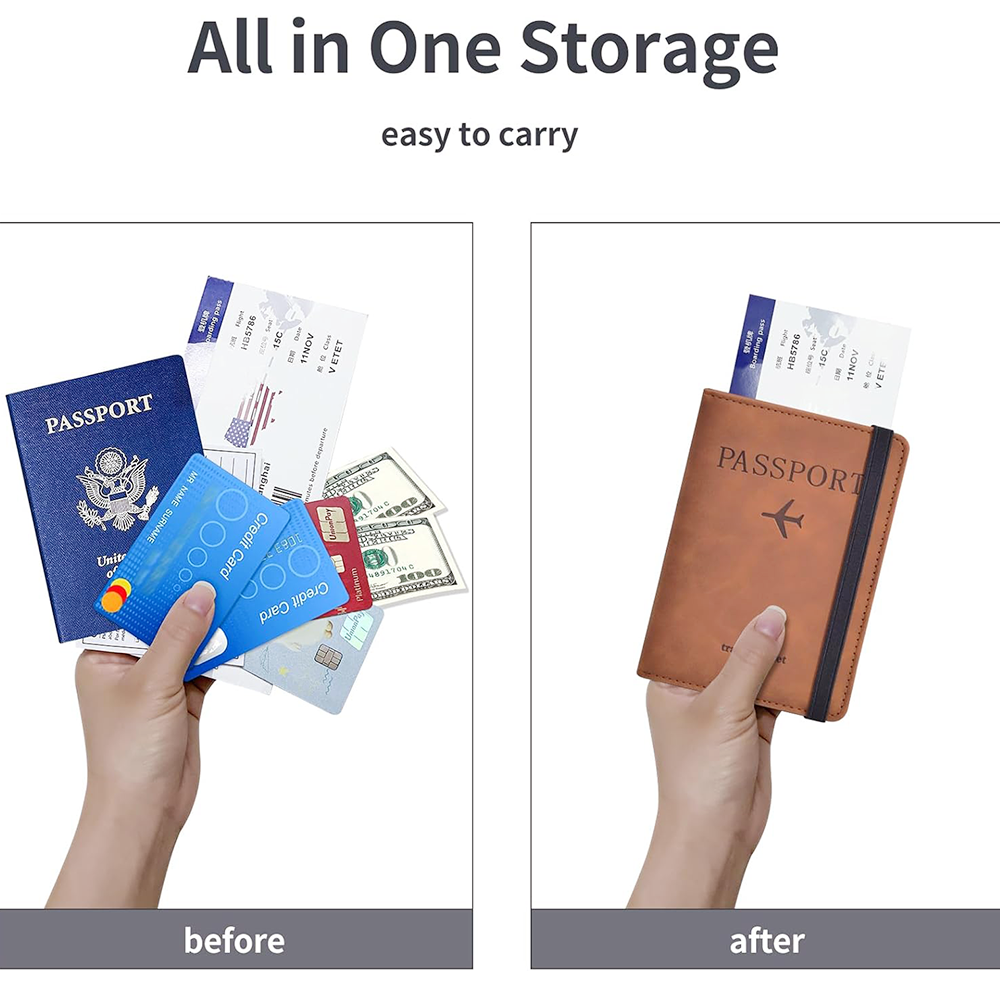 Pasaportluk, Kredi Kartı Yuval - Card Top Loader incelemesi ve fiyatı